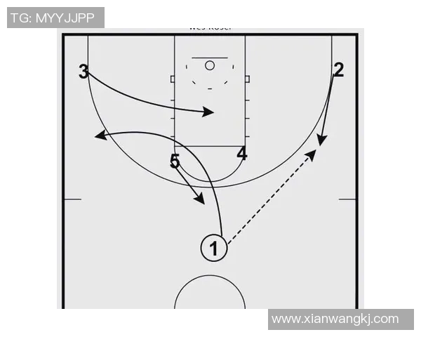 提升篮球速度的科学训练方法与实用技巧解析