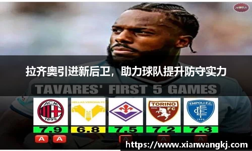 拉齐奥引进新后卫，助力球队提升防守实力