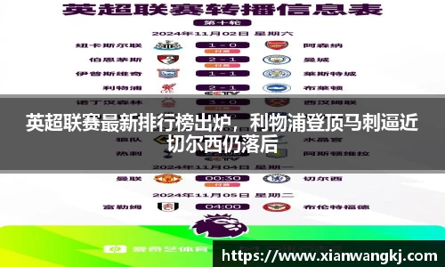 英超联赛最新排行榜出炉，利物浦登顶马刺逼近切尔西仍落后
