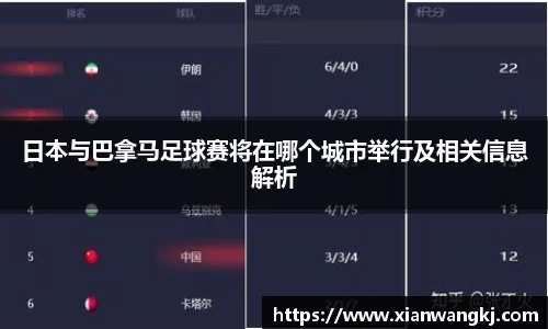 日本与巴拿马足球赛将在哪个城市举行及相关信息解析