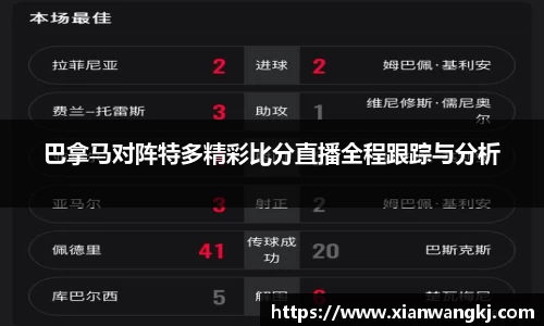 巴拿马对阵特多精彩比分直播全程跟踪与分析